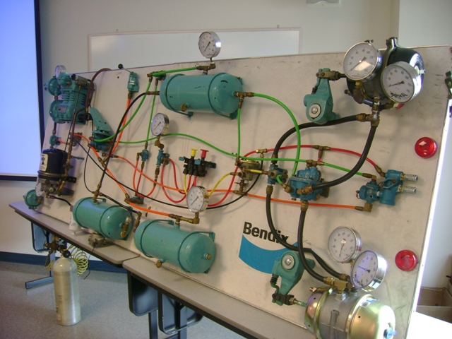 Air Brake Class